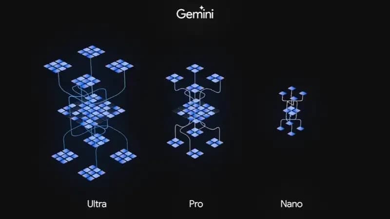 gemini models